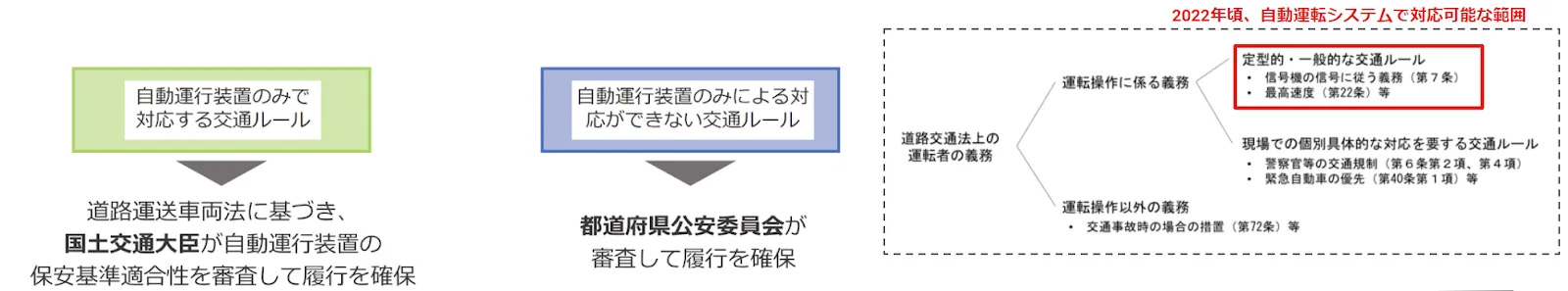 20220817 Blog Image 04