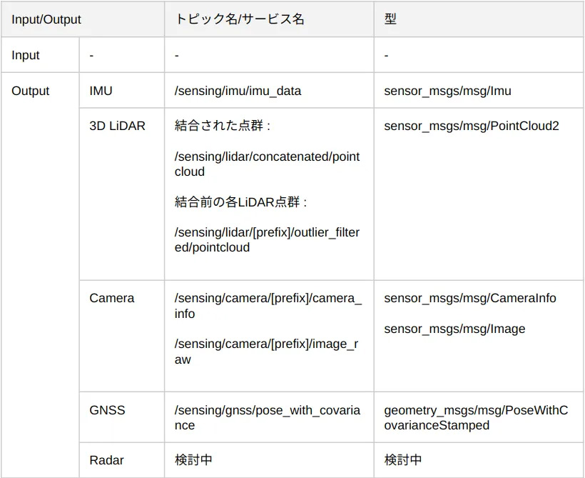 20221114 Blog Image 05