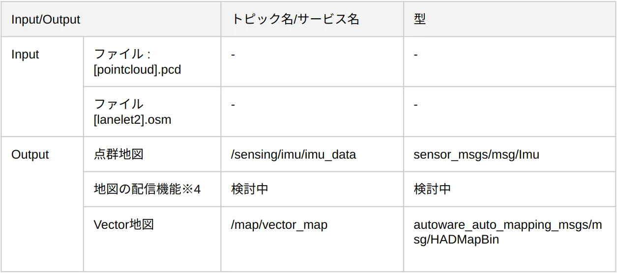 20221114 Blog Image 06