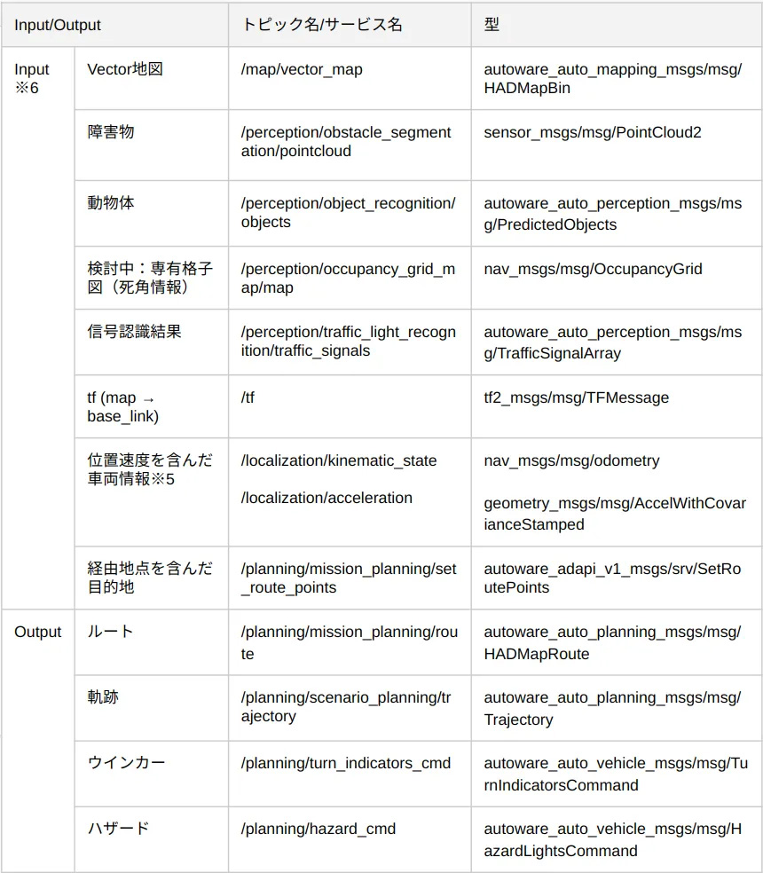 20221114 Blog Image 09