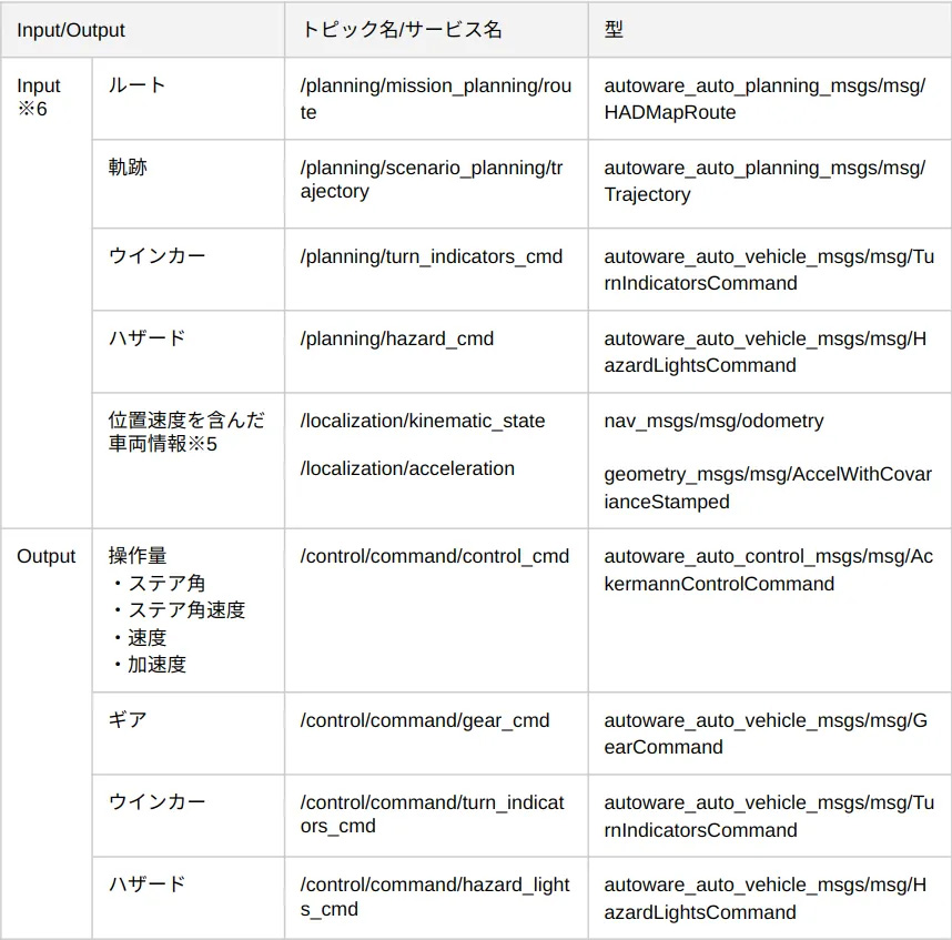 20221114 Blog Image 10