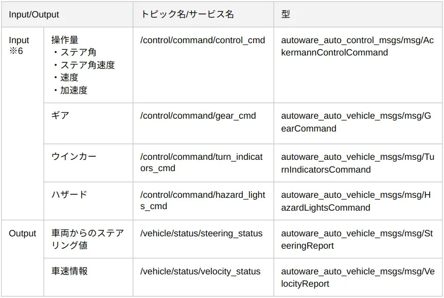 20221114 Blog Image 11