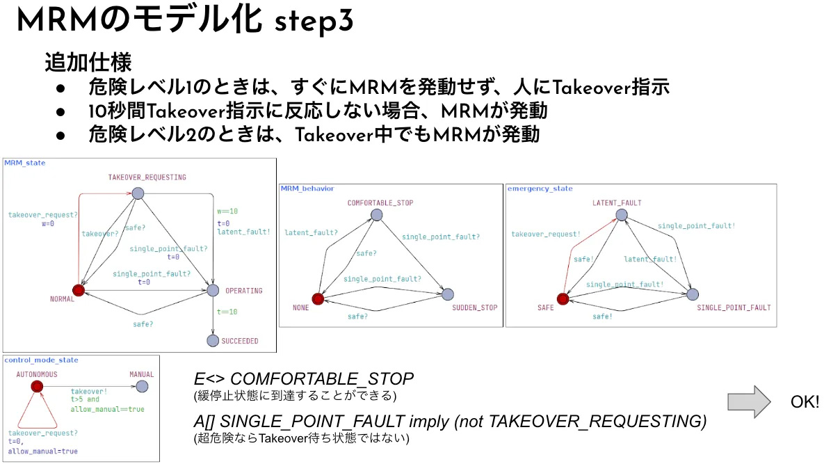 20230322 Blog Image 03