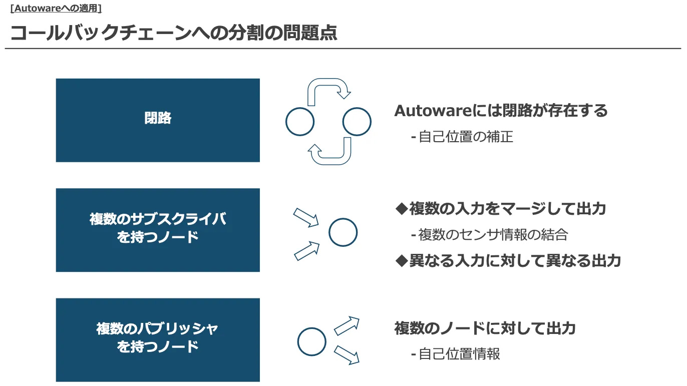 20230322 Blog Image 04