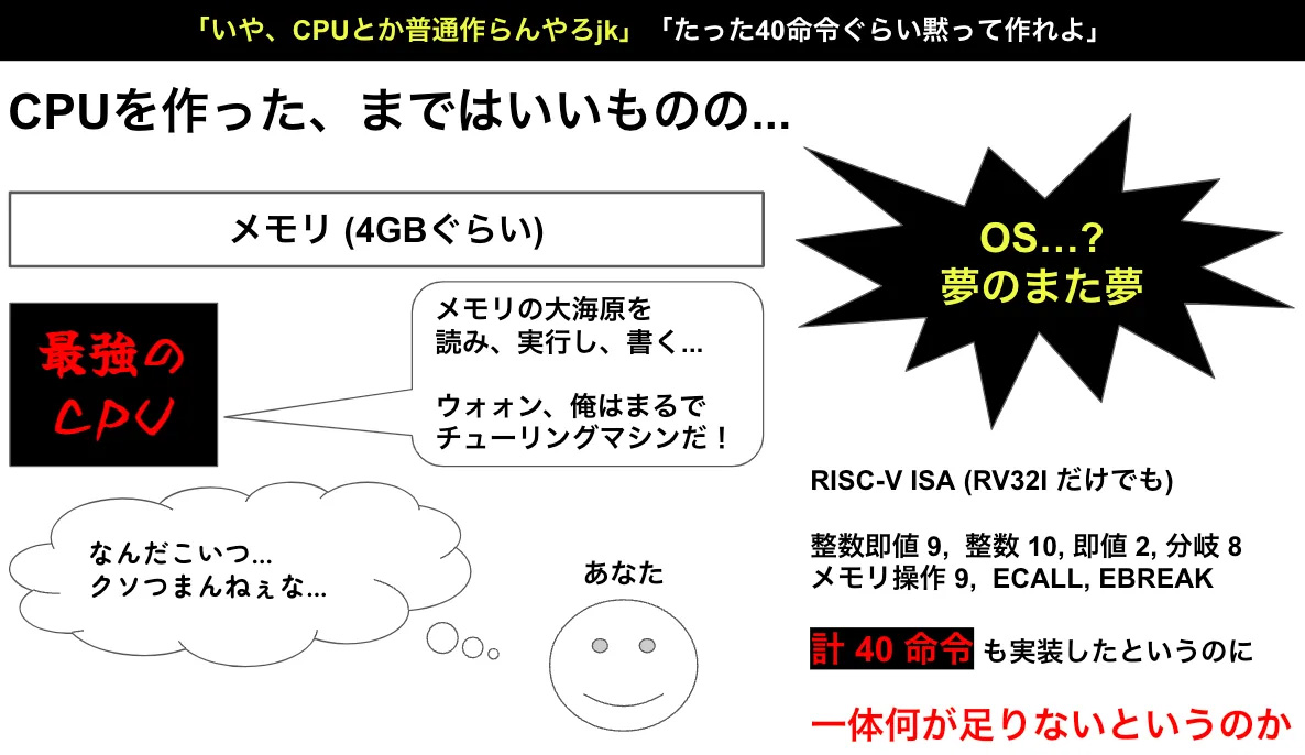20230322 Blog Image 05