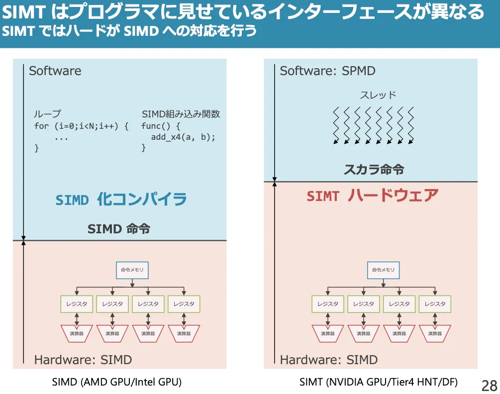 20230322 Blog Image 07