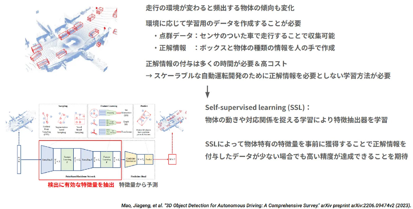 20230620 Blog Image 02