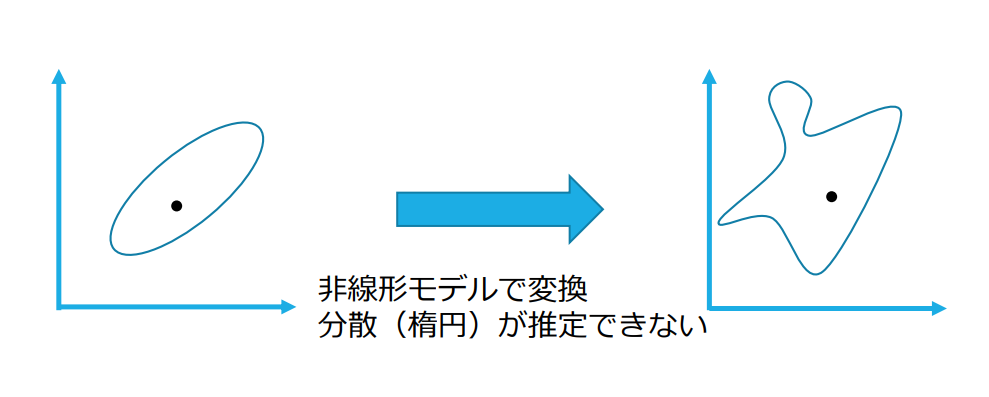 20231228 Blog Image 03