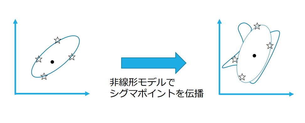 20231228 Blog Image 04