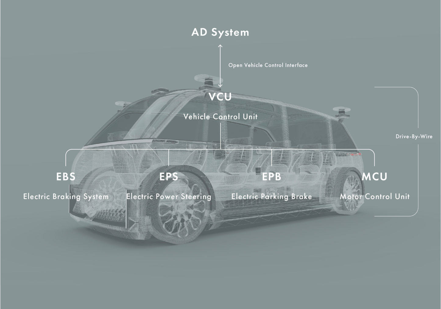 202312XX Press Release Image 01