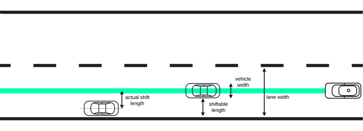 20250313Autoware-avoidance-07 駐車車両の判断手法