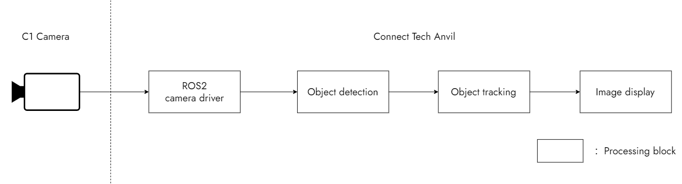 20250523-edge5-04-EN