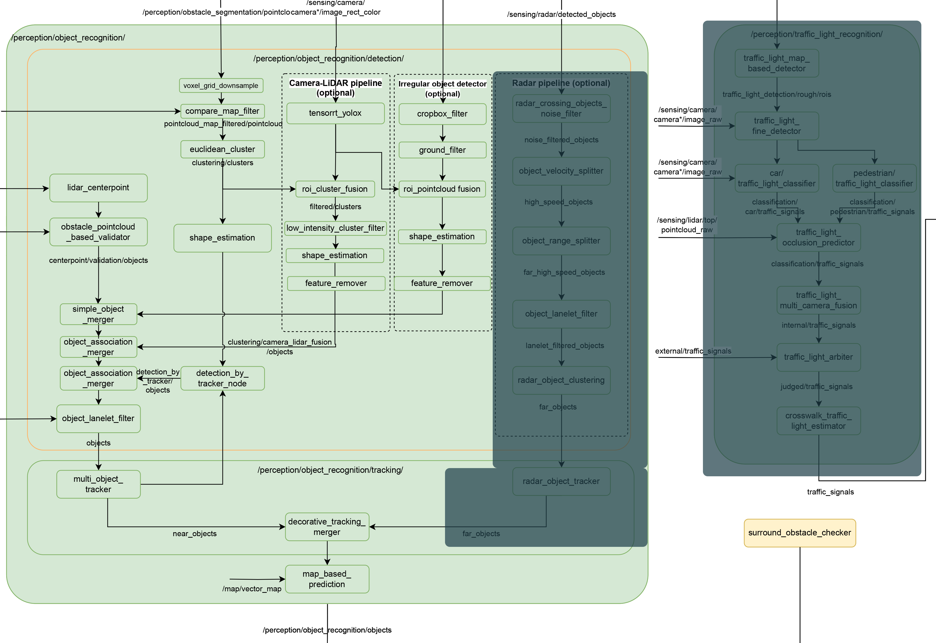 20251030-autonomous-robot-config-04