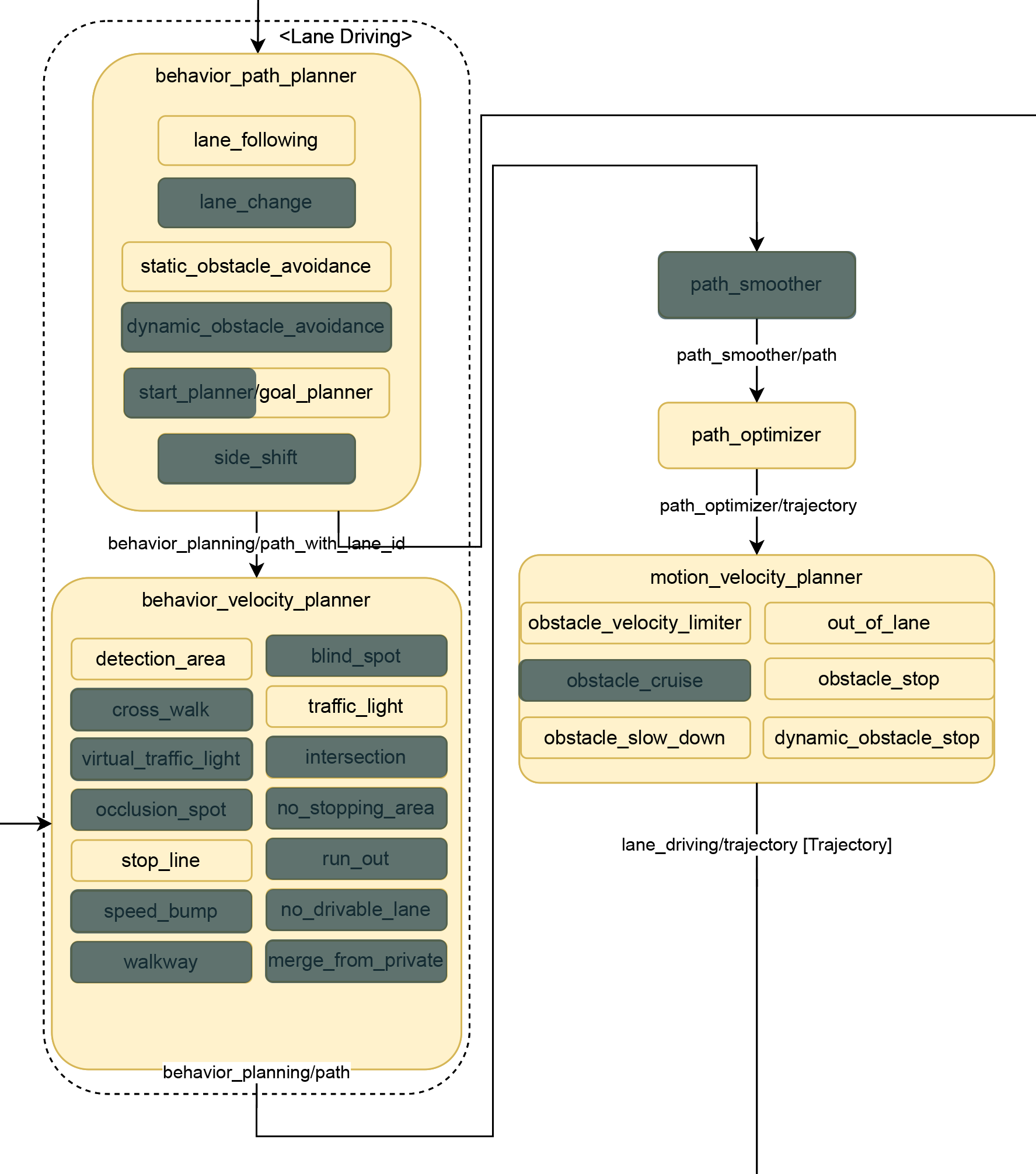 20251030-autonomous-robot-config-05