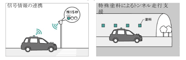 Screenshot 2023-06-27 at 18.42.14