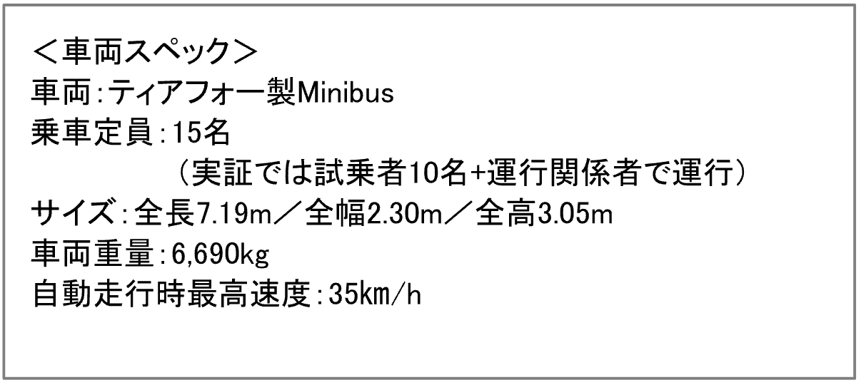 Press release- Bus spec